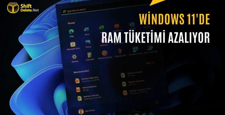 New Windows 11 Update Provides Performance Boost: RAM Usage Will Decrease