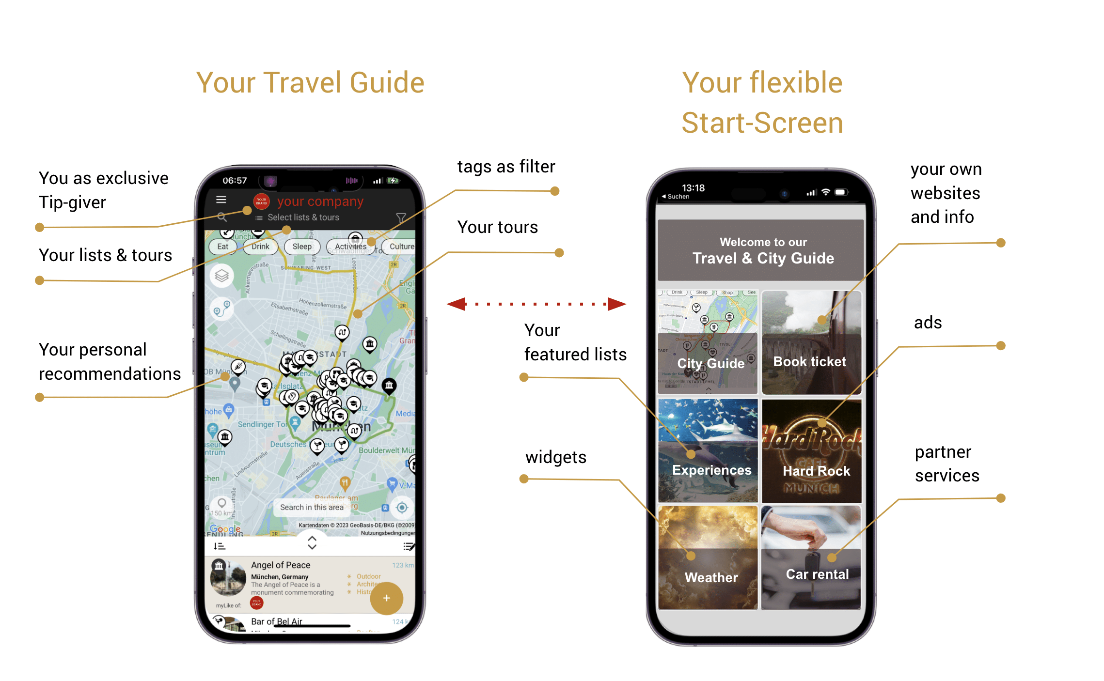 Interactive Tourist Guide 60 Photos Morilly Com Digitaler Travel Guide Overview 