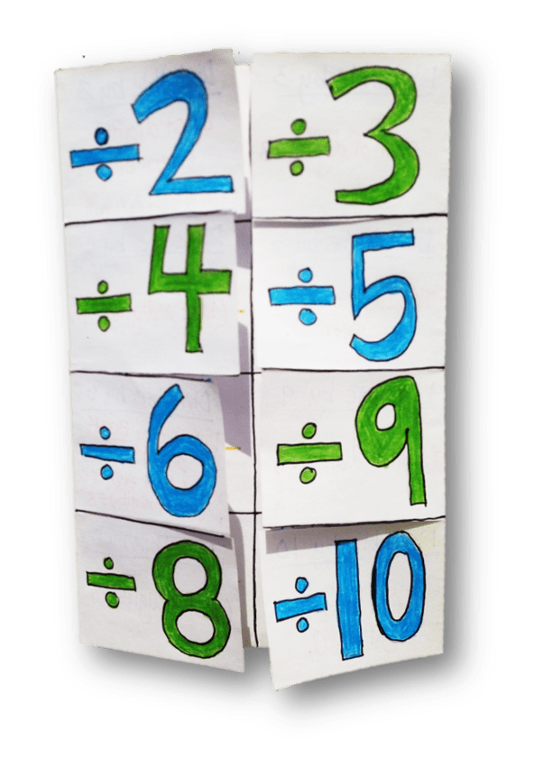 My Math Resources - DivisibilityRulesFeaturedImage