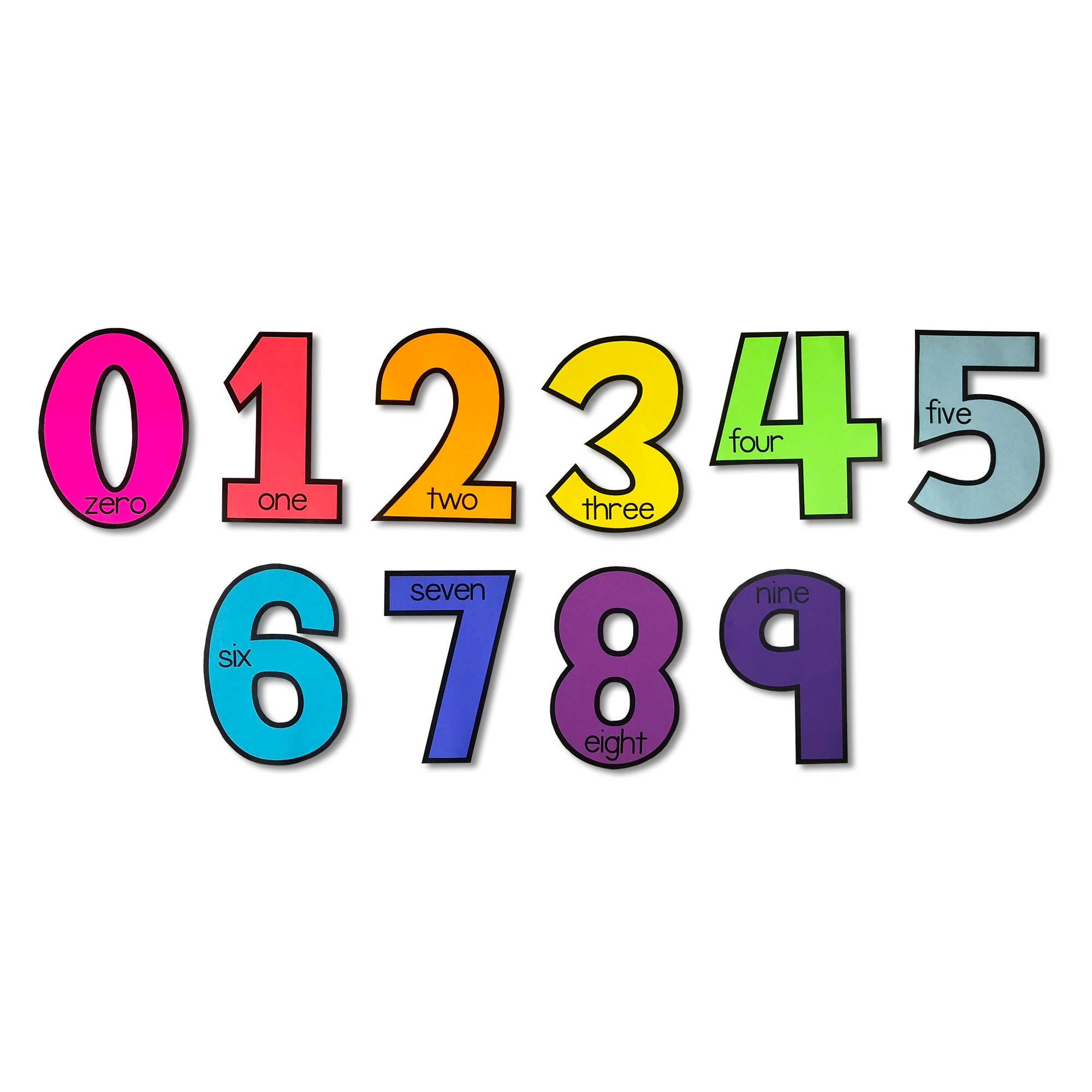 My Math Resources - Numbers 1-20 Posters