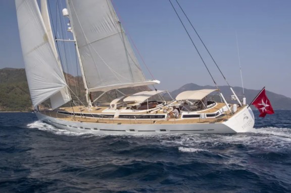 Sailboats for charter