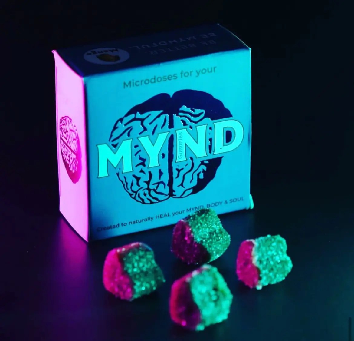 MYND mushroom gummies about us