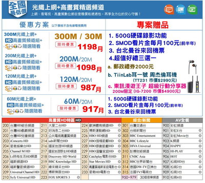 第四臺網路費用想取代第四臺嗎 Netflix 愛奇藝 Litv串流影音選擇這麼多 從需求來看你該選哪一種