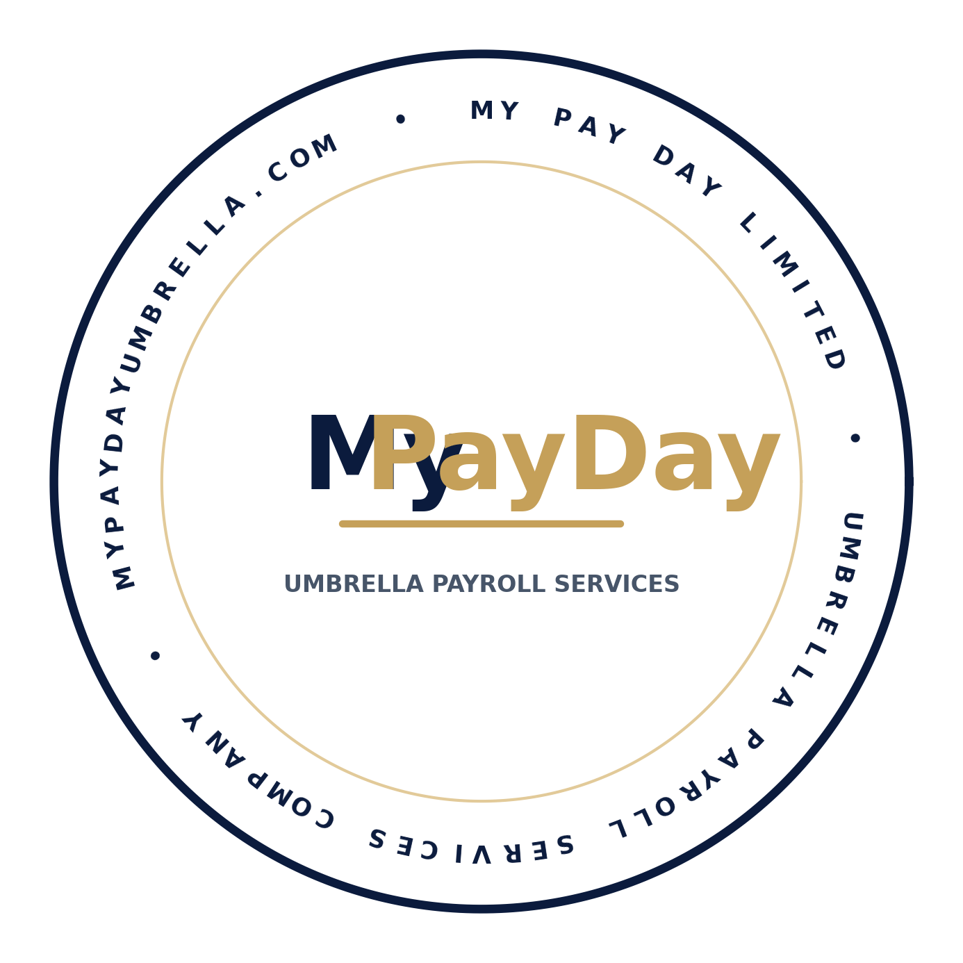 Mehmood Jamshed, Accountant Tax Advisor Business Consultant Managing Director My Pay Day Limited