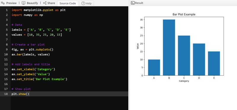 Python How To Plot Different Columns With Different Kind Of Plot Bar - Nature Photo Collection - Desktop Quality