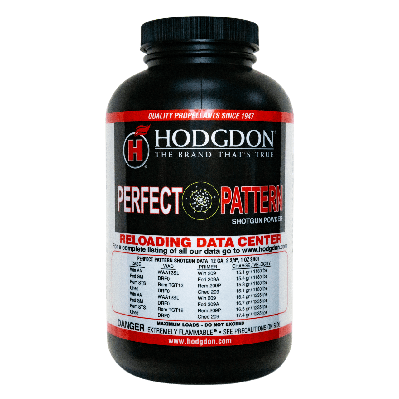 Hodgdon Perfect Pattern