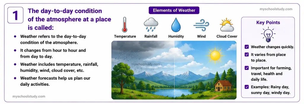 7.10.1 class 7th science myschoolstudy.com ncert solution