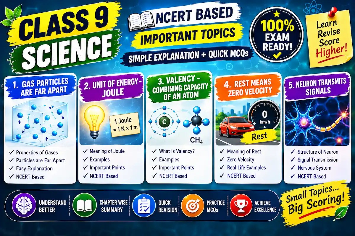 Class 9th Science