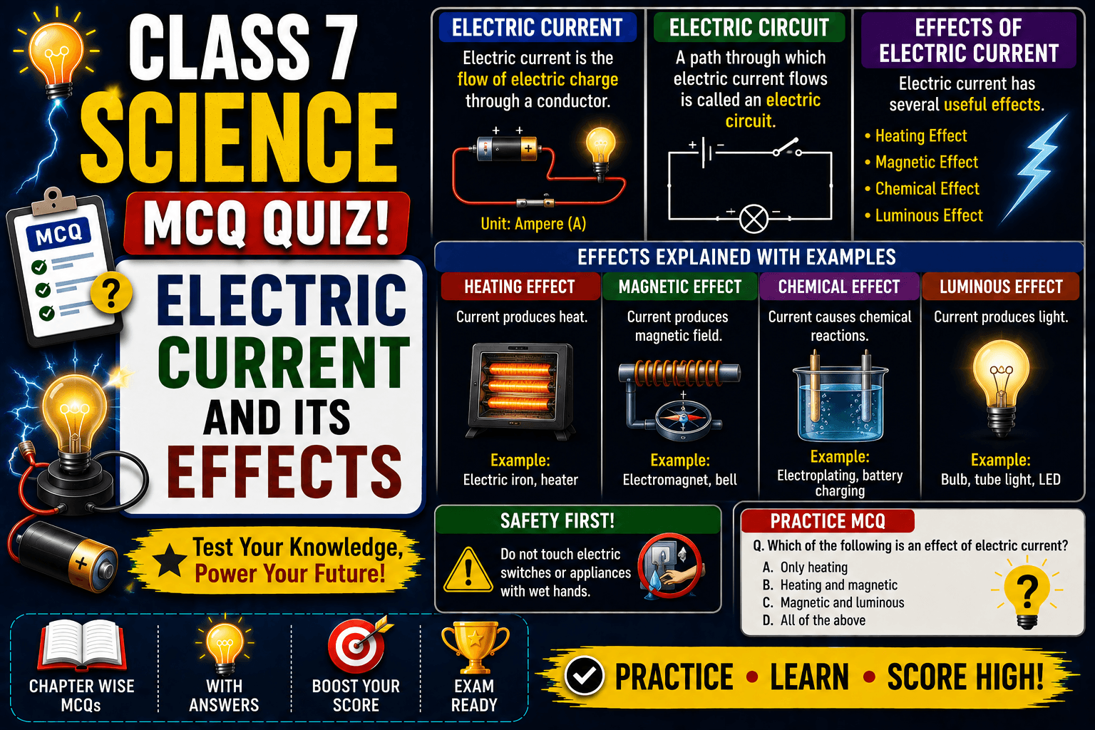 Class 7 Science: Electric Current and Its Effects
