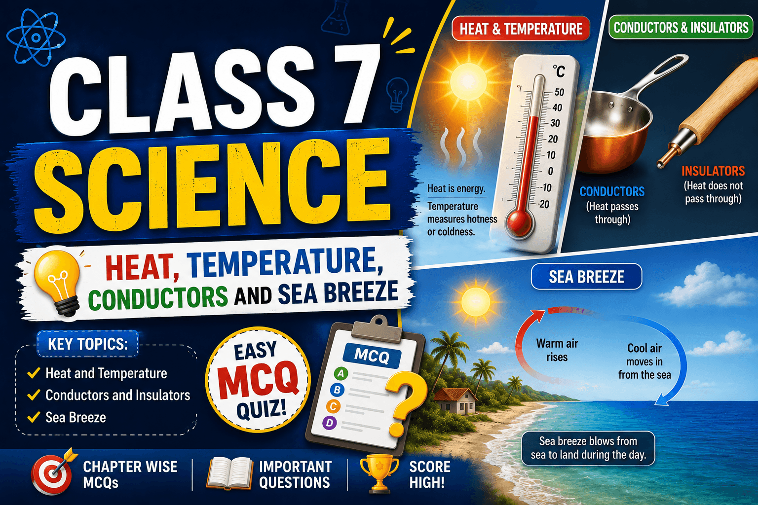 Class 7 Science Heat, Temperature, Conductors, myschoolstudy.com