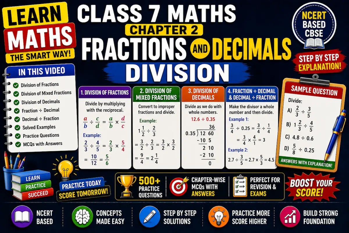 Class 7 Maths Chapter 2 Fractions and Decimals,division myschoolstudy.com