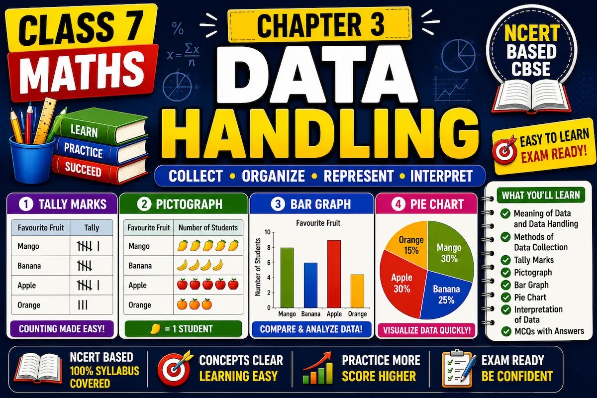 Class 7 Maths Chapter 3 Data Handling myschoolstudy.com