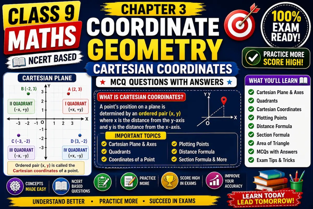 Class 9 Maths Chapter 3 Coordinate Geometry myschoolstudy.com