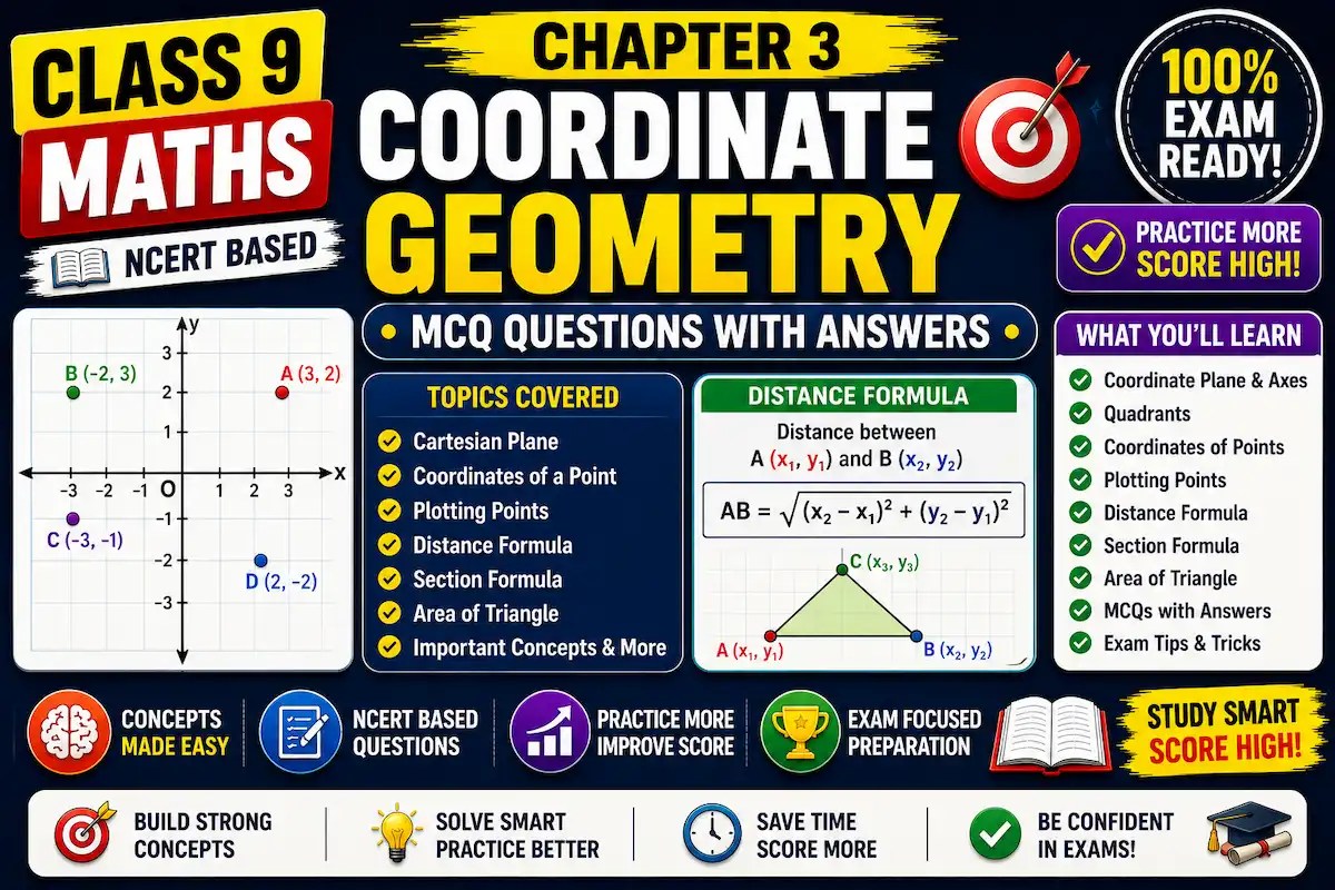 Class 9 Maths Chapter 3 Coordinate Geometry, myschoolstudy.com
