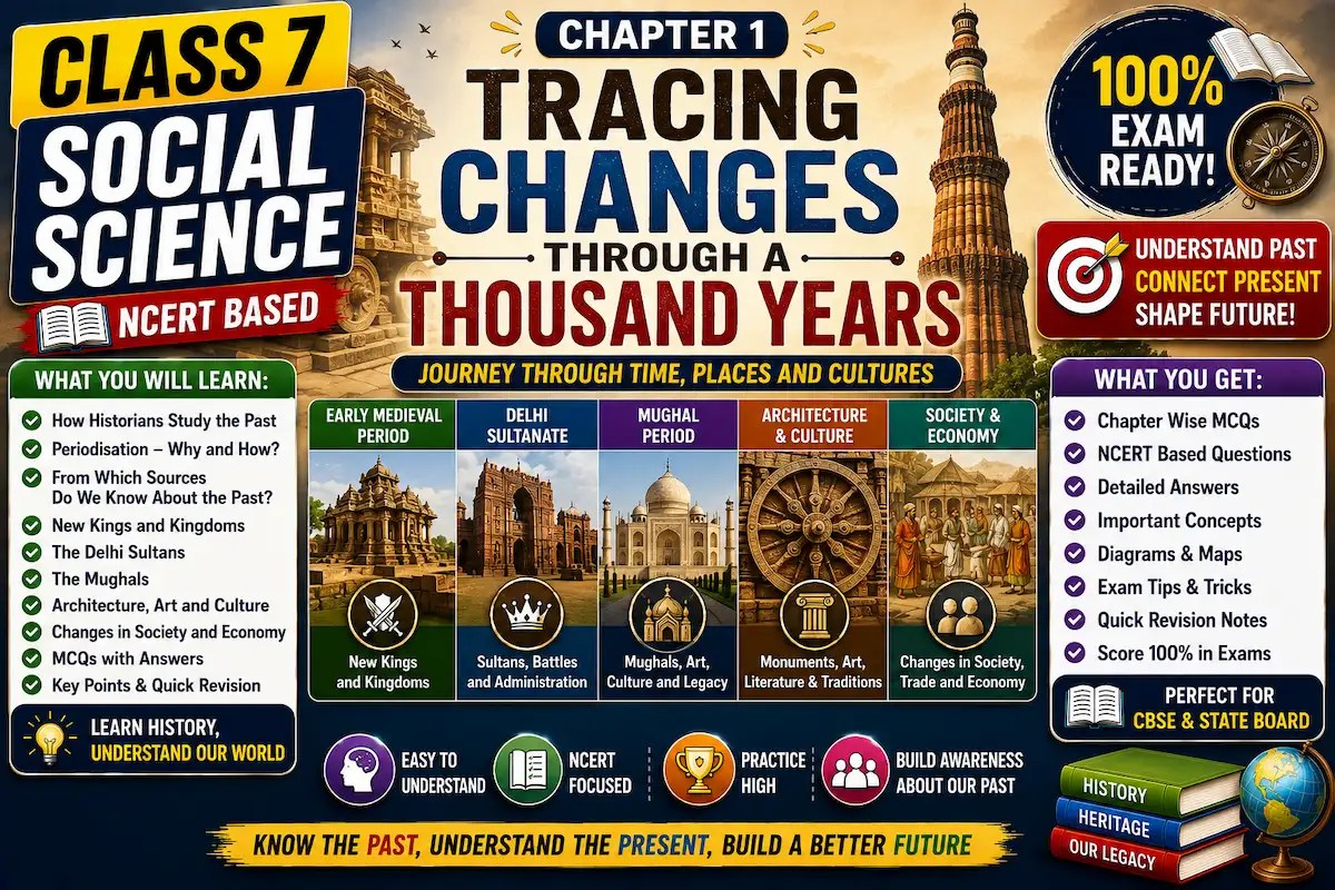 Class 7 Social Science Chapter 1 Tracing Changes Through a Thousand Years