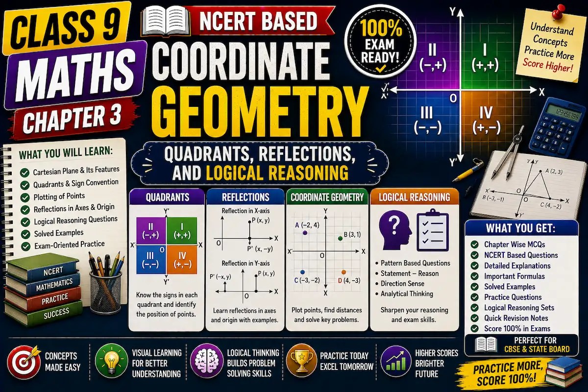 Class 9 Maths Chapter 3 Coordinate Geometry myschoolstudy.com