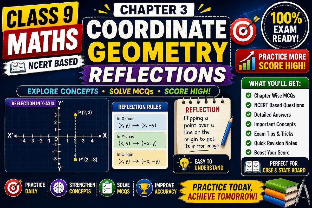 Class 9 Maths Chapter 3 Coordinate Geometry,reflectios myschoolstudy.com