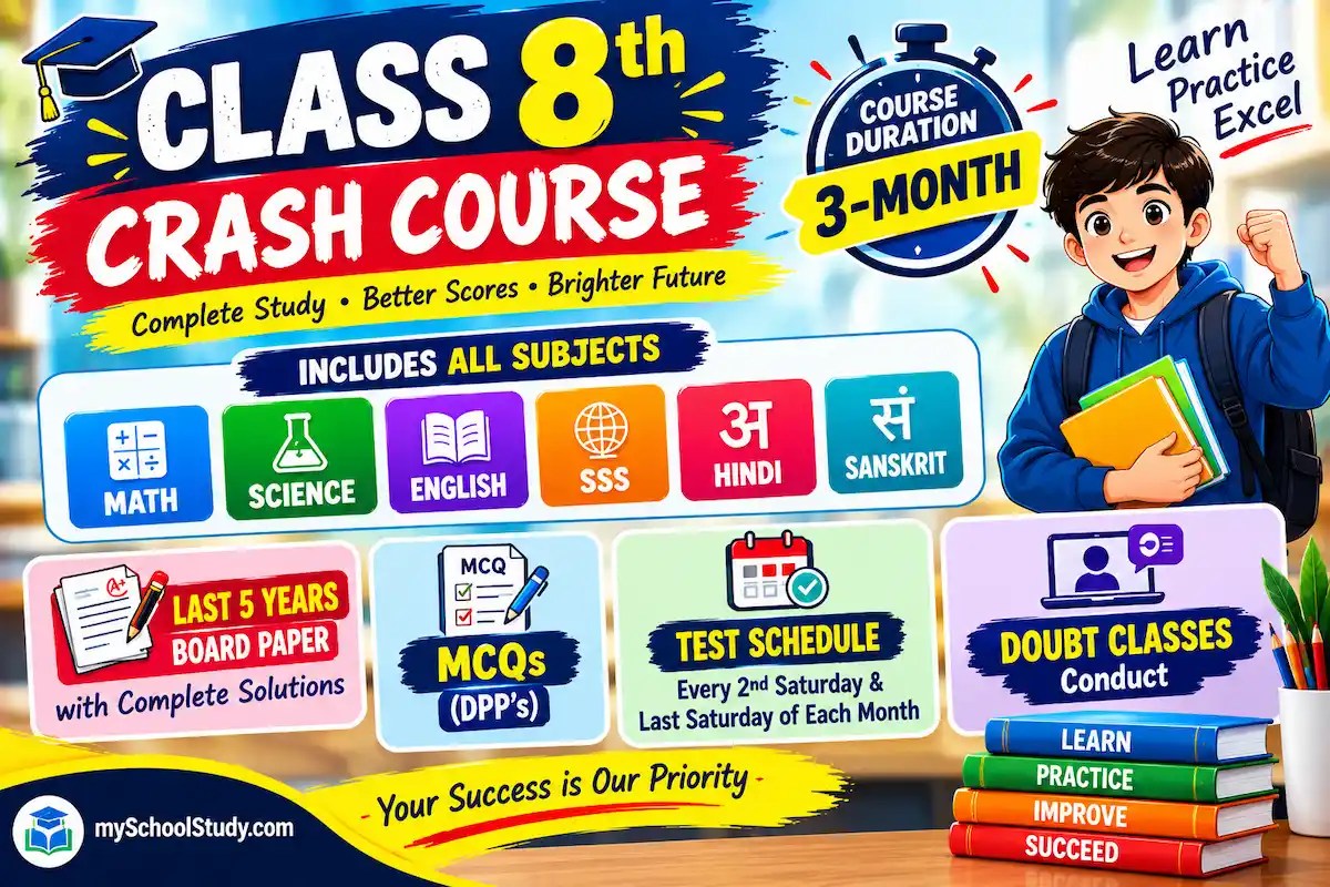Class8 Crash course