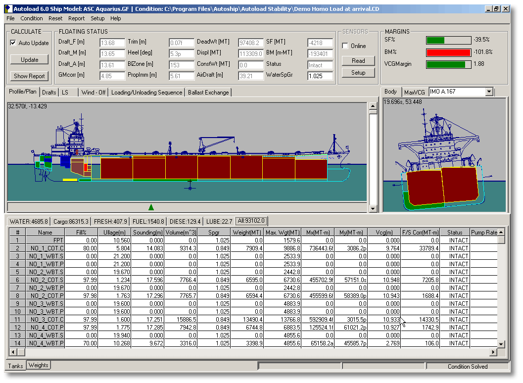 Cargo Planning On Chemical Tanker Nautical Class The agreed rate of demurrage is normally based on the ships operating costs plus the owners profit.