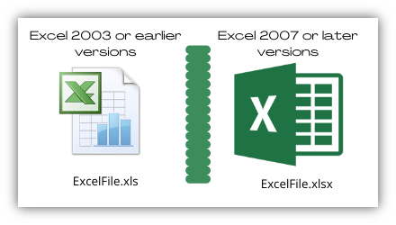 Read And Write Excel File In Java Selenium Using Apache Poi Lib Myskillpoint - Modern HD Ocean Textures | Free Download