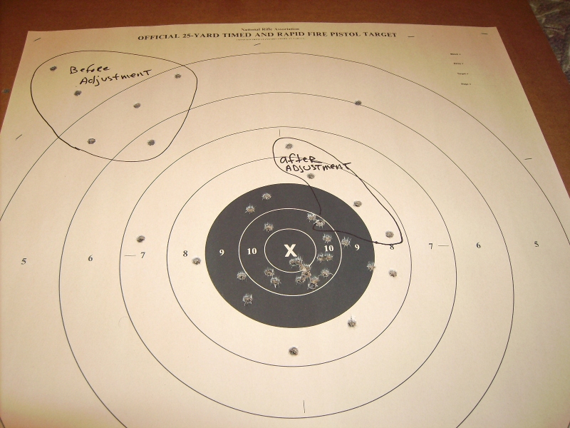 Range Report:Finally | SKS's and More...