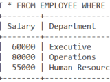 Mysql Is Not Null Condition Finding Non Null Values In A Column