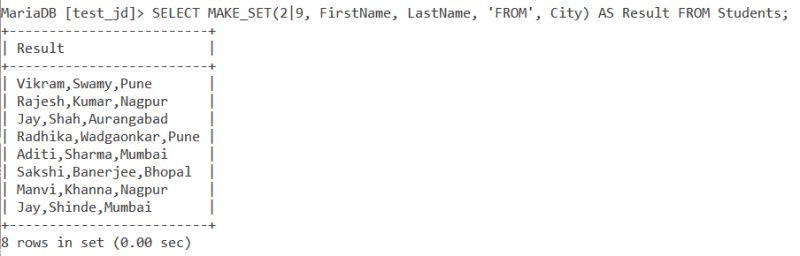 Mysql Make Set Function Mysqlcode - Premium Desktop City Illustrations | Free Download