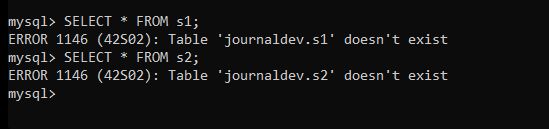 Mysql Rename Table Statement Mysqlcode - Download Classic Landscape Design | Ultra HD