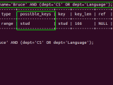 Mysql Composite Index Multiple Column Indexes Mysqlcode
