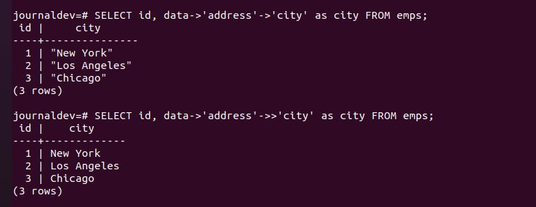 PostgreSQL JSON Data Type (With Examples) - MySQLCode