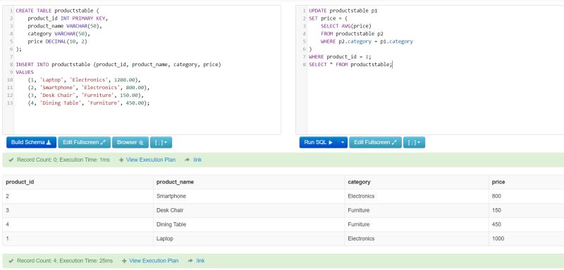 Hierarchical Data And How To Query It In Sql Mysqlcode - Beautiful Full HD Light Arts | Free Download