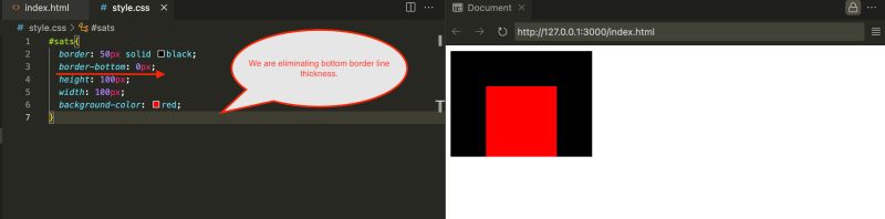 Box Model My Sre Journey - Dark Wallpaper Collection - Retina Quality
