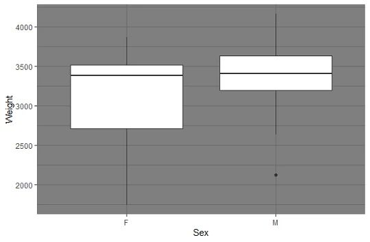 Compare Your R Test - Ultra HD Space Patterns for Desktop