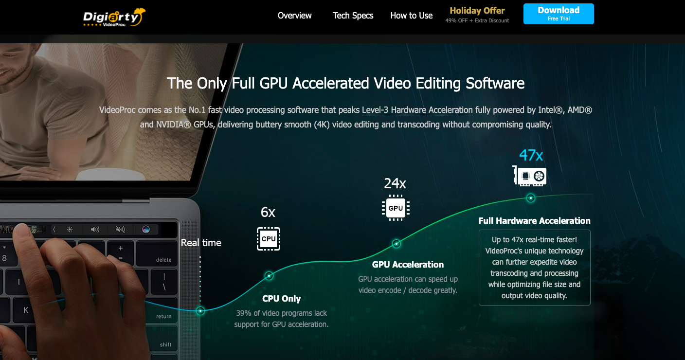 · enables you to compress, trim, cut, split and combine in a few clicks. 9 Best Video Compressors For Windows Mac Compress Without Losing Quality Mythemeshop