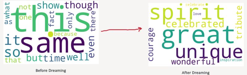 Github Mythrex Beam Prediction - Creative Landscape Texture - Mobile