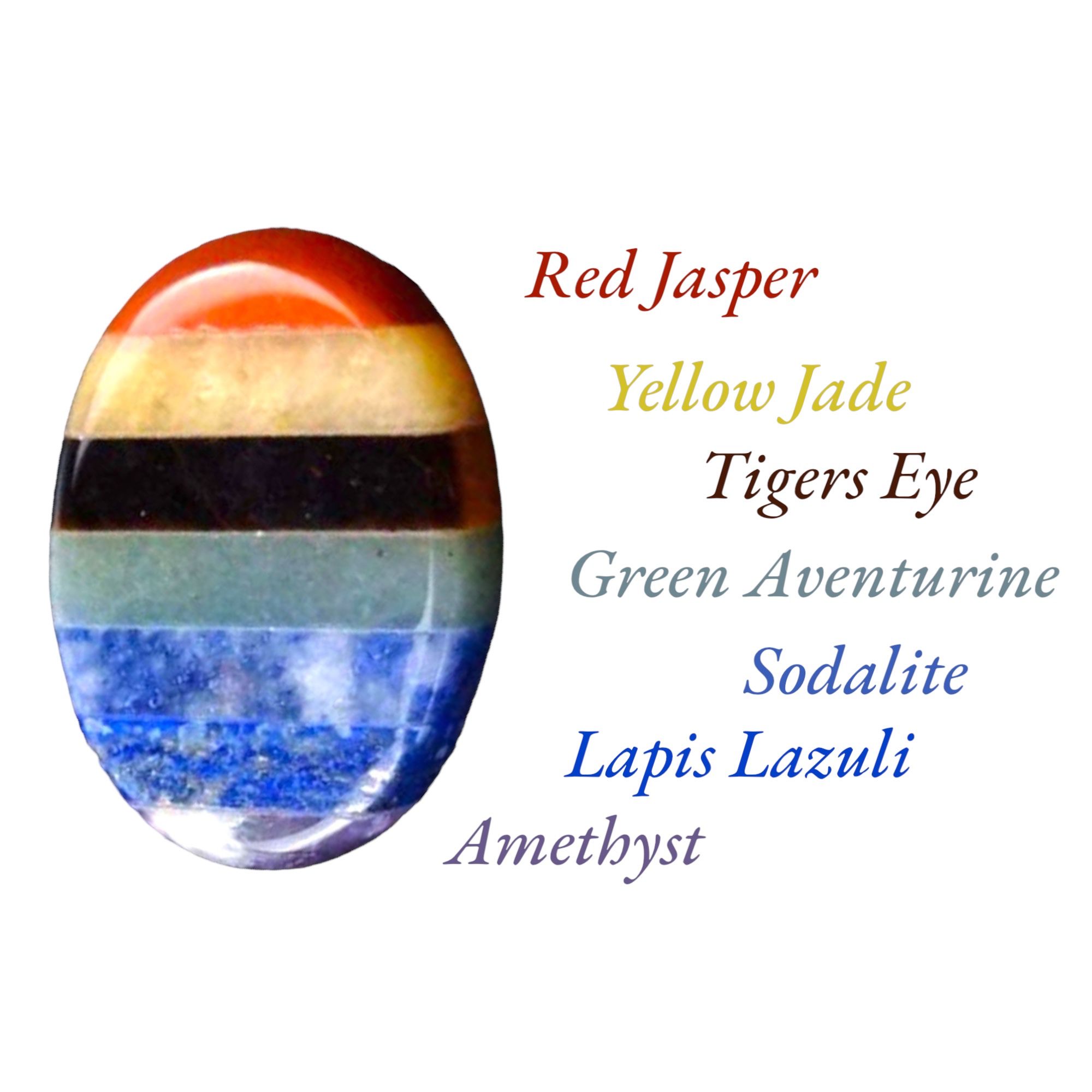 Chakra rainbow worry stone