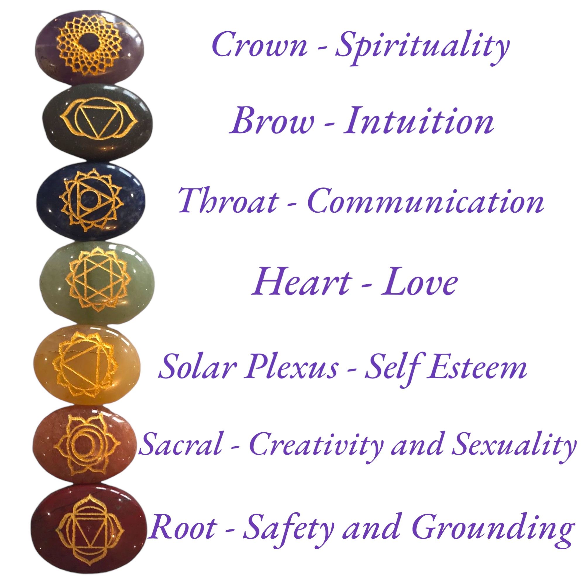 Oval Healing Chakra Stones - Image 6