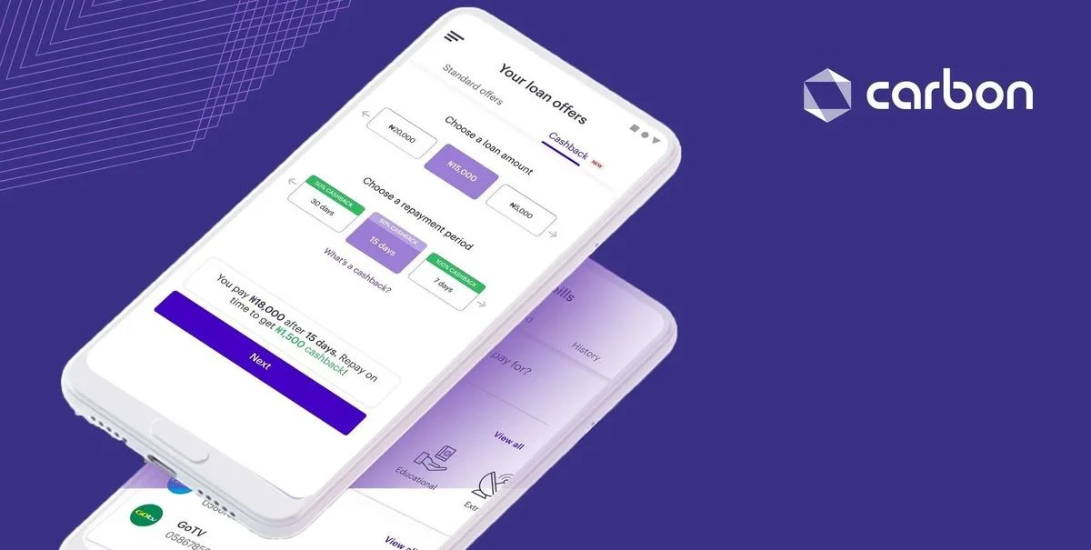 Discover The Best Loan Apps In Nigeria With Low-Interest Rate