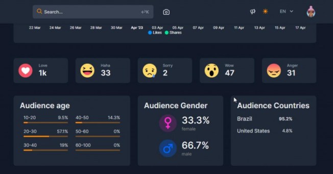 Minea dropshipping tool,Minea adspy tool
