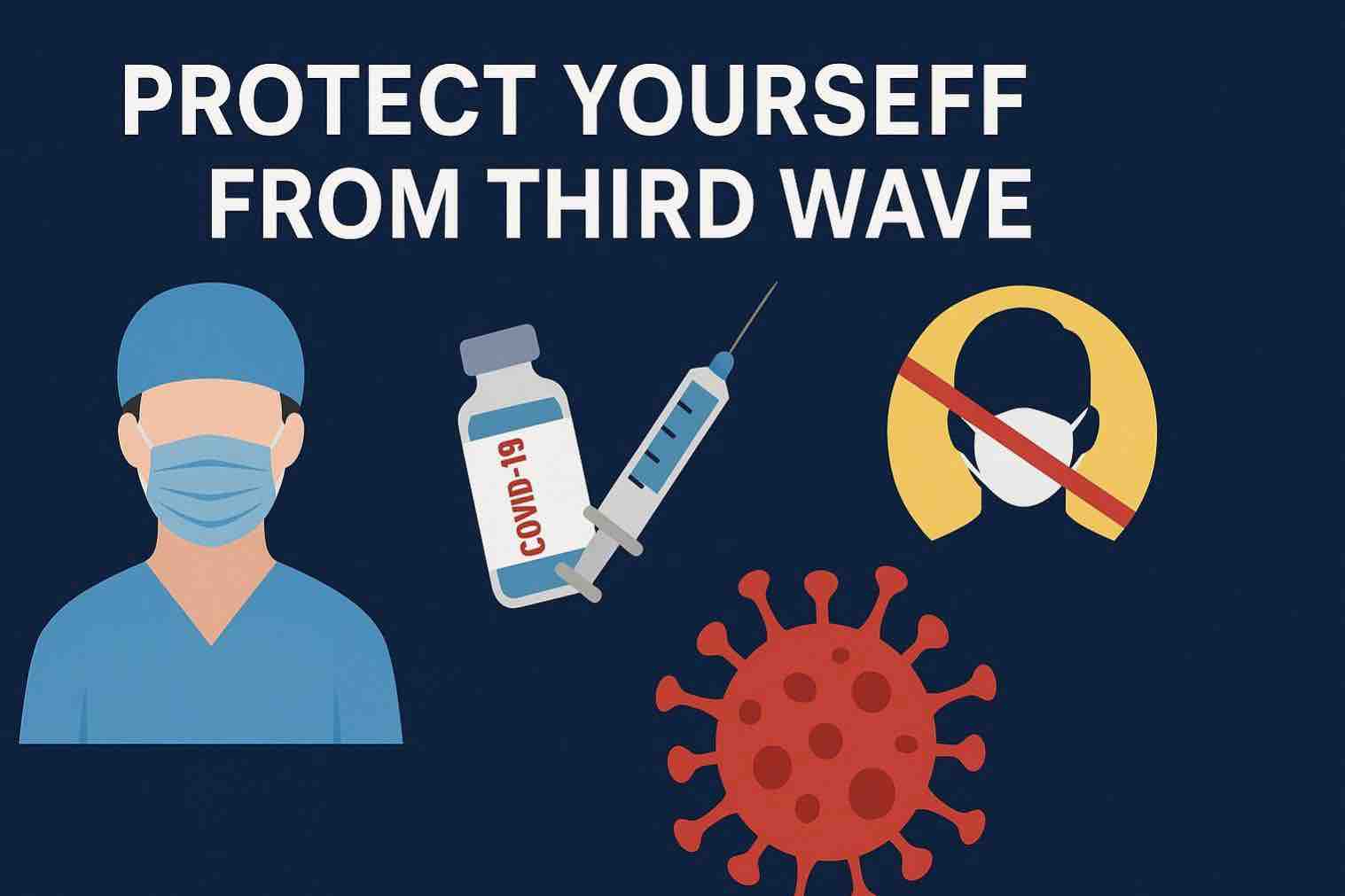 Protect yourself from third wave – healthcare icons and COVID-19 prevention graphics