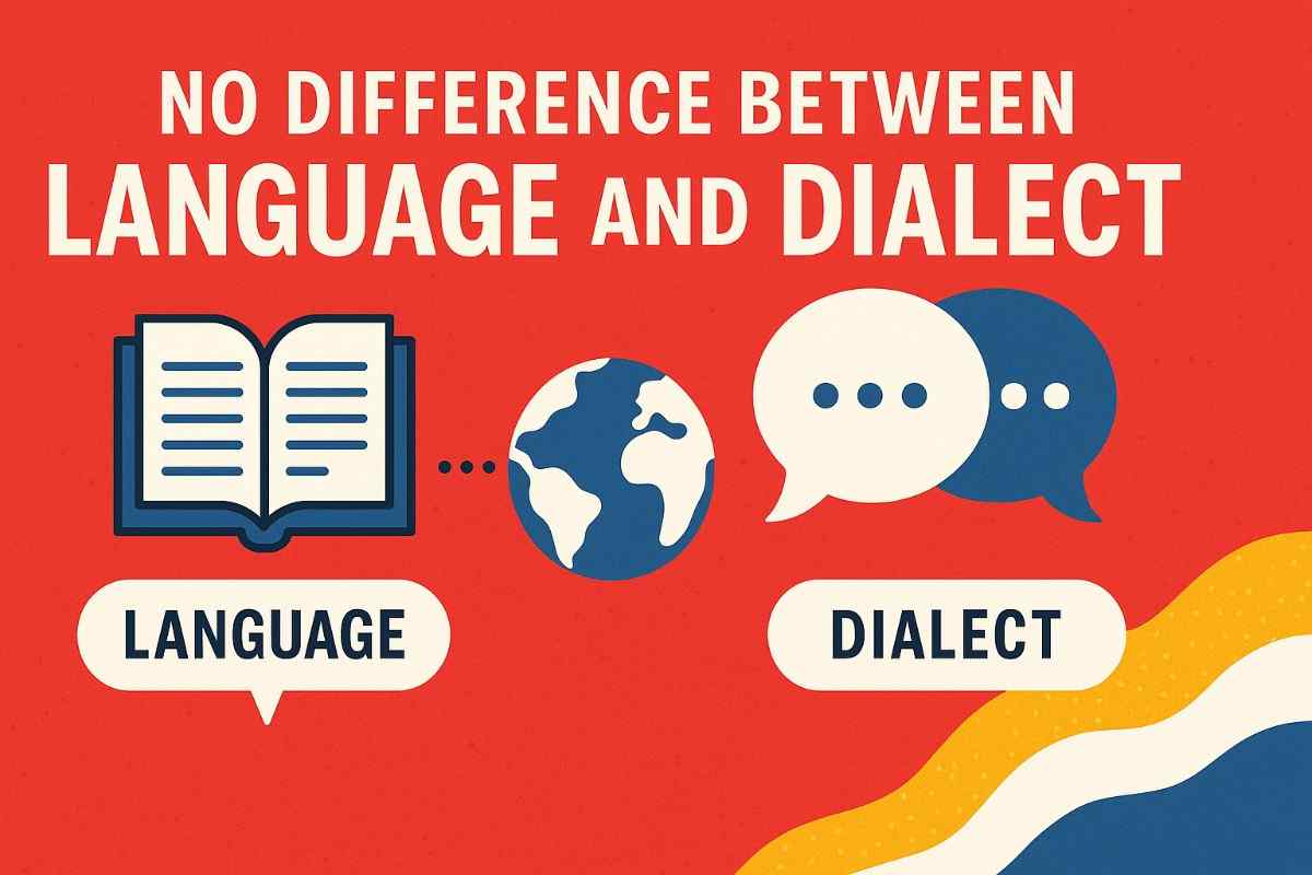 Illustration showing the difference between language and dialect with a book, speech bubbles, and a globe symbolizing communication.