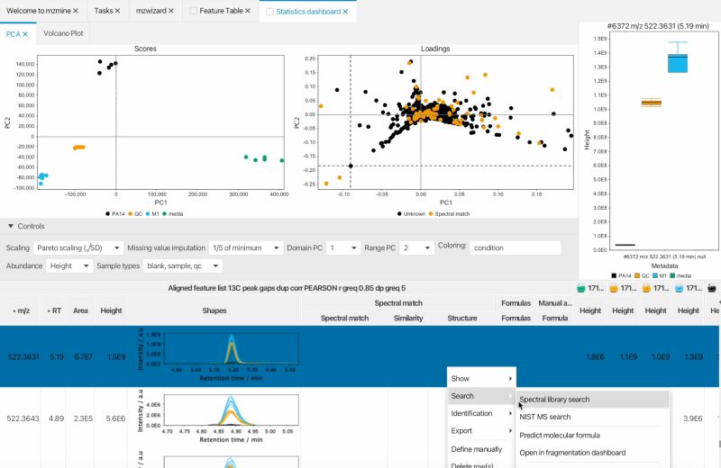 Main Window Overview Mzmine Documentation - Retina Light Images for Desktop