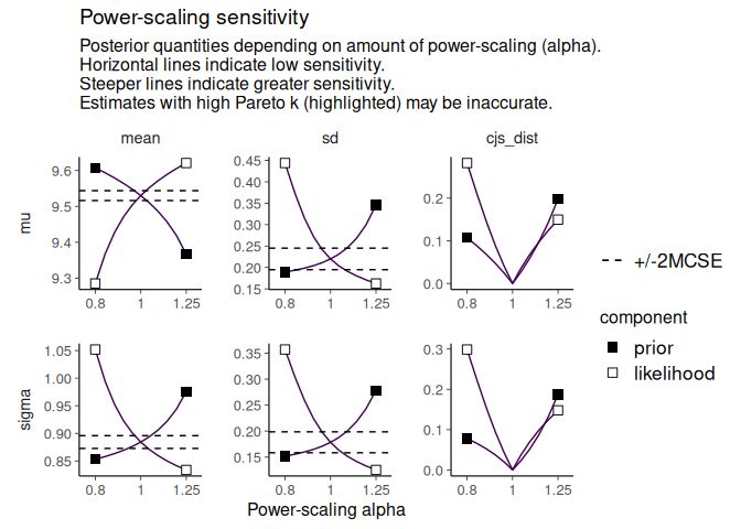 Github N Kall Priorsense Presentation - Dark Picture Collection - 4K Quality