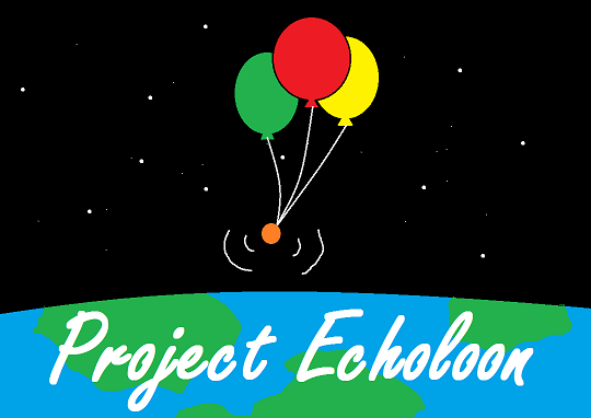Project Echoloon: A Small, Open Source, Cross-Band Repeater Board for High Altitude Ballooning
