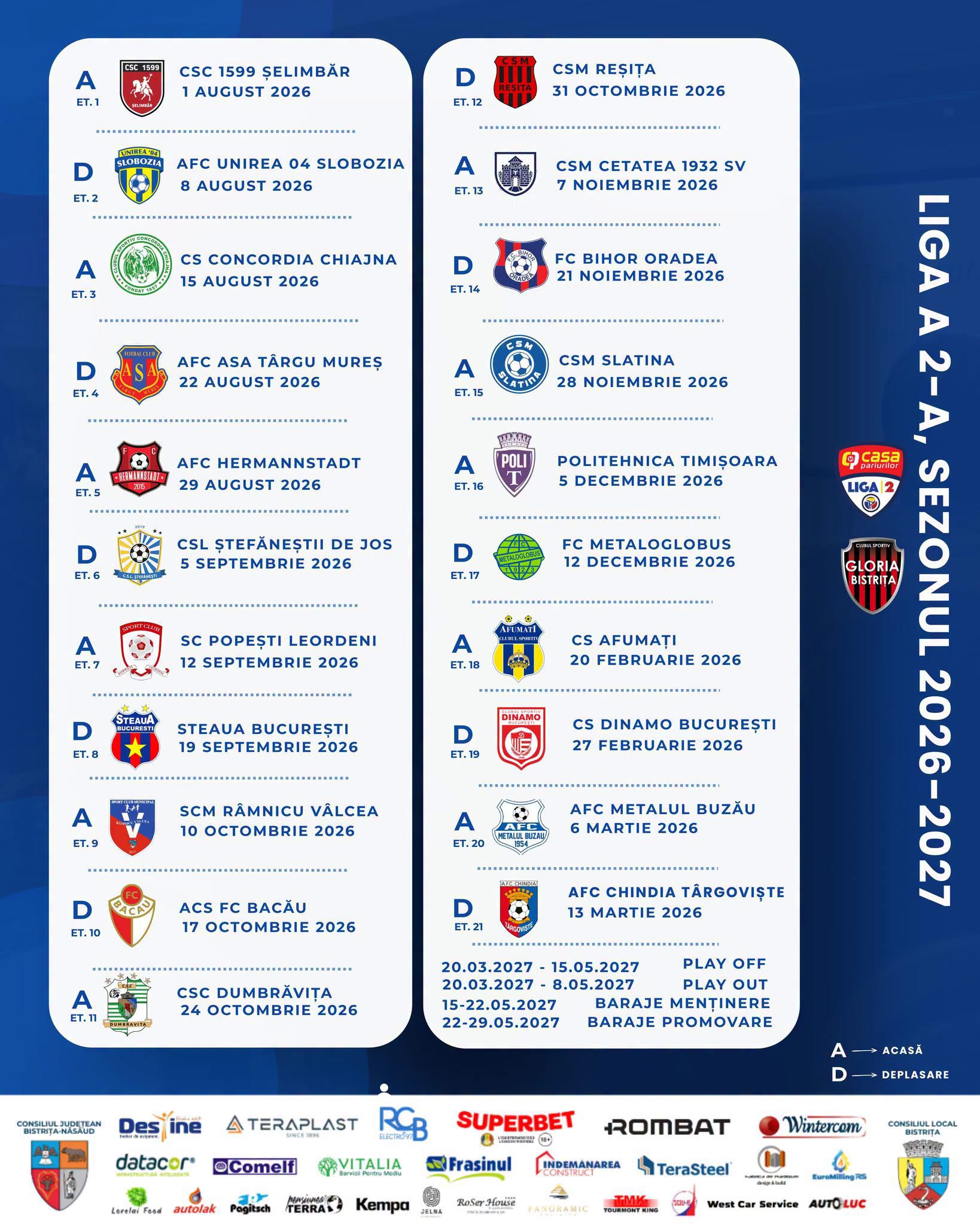 Gloria Bistrița și-a aflat programul pentru sezonul 2026–2027 al Ligii a 2-a