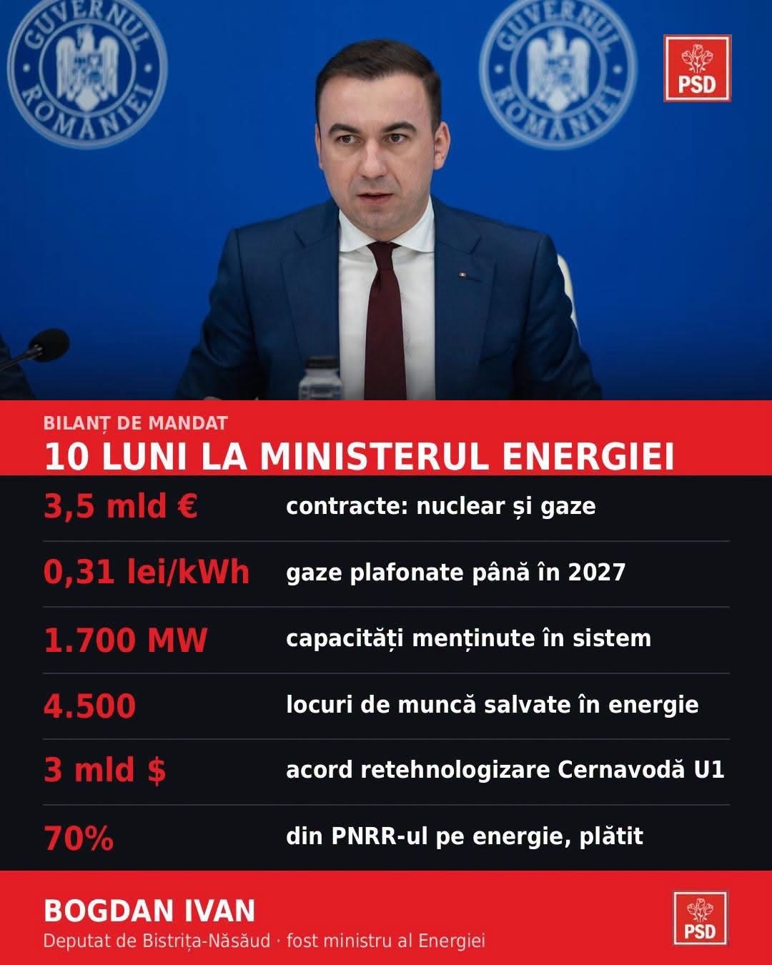 Bogdan Ivan compară situația din Energie de la preluarea mandatului cu cea lăsată după 10 luni