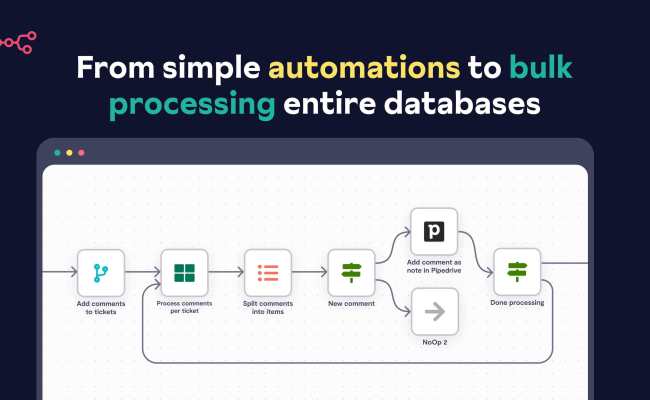 Workflow Example – Master Automation With N8n – N8n-automation.com
