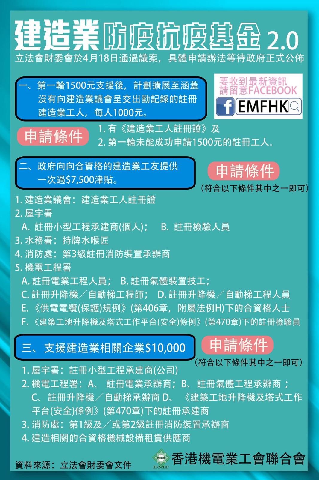 建造業工人註冊條例第583章 Jkveno