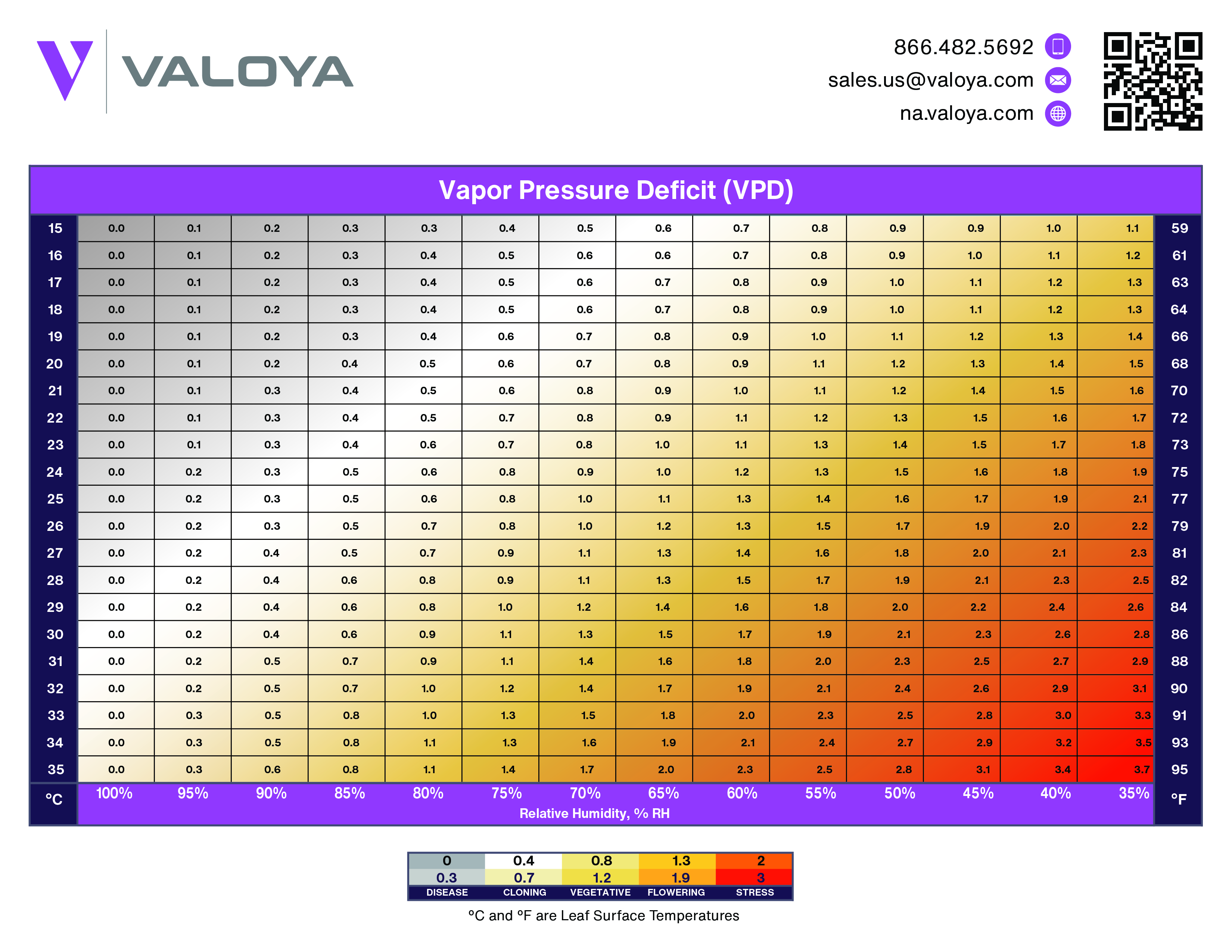 Vpd 1 Pdf - Premium Sunset Photo Gallery - 8K