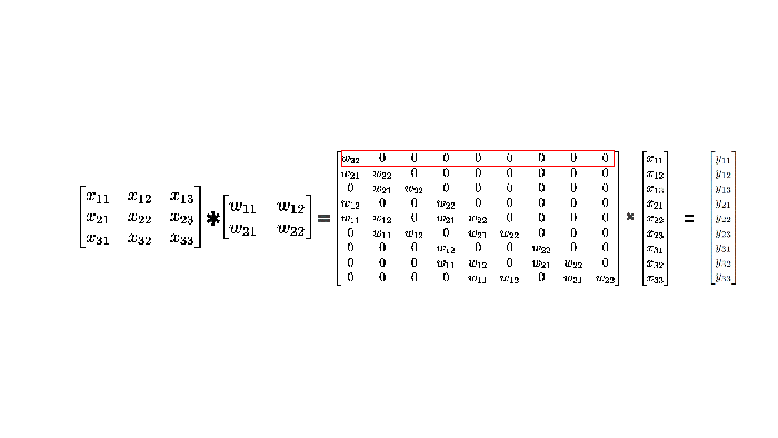 Flow apn settings for android